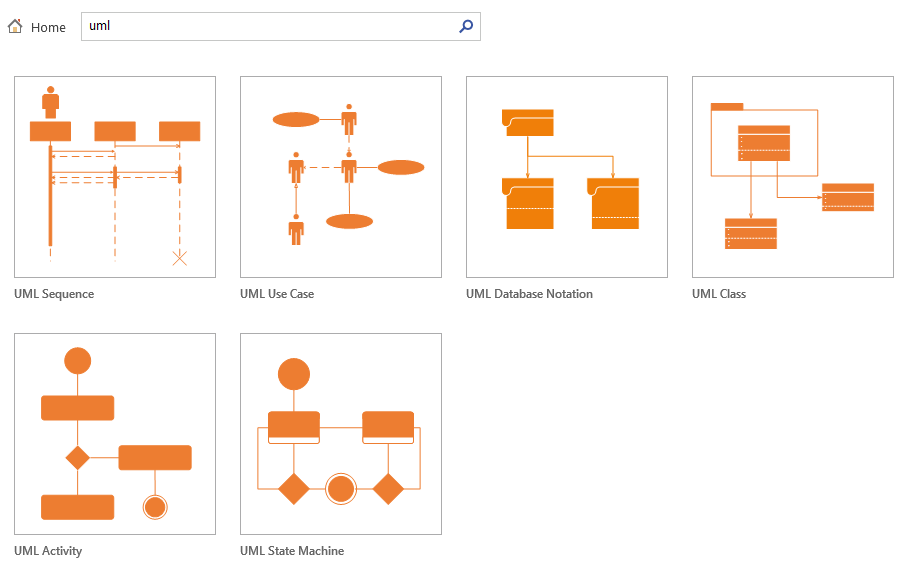 Visio start search results