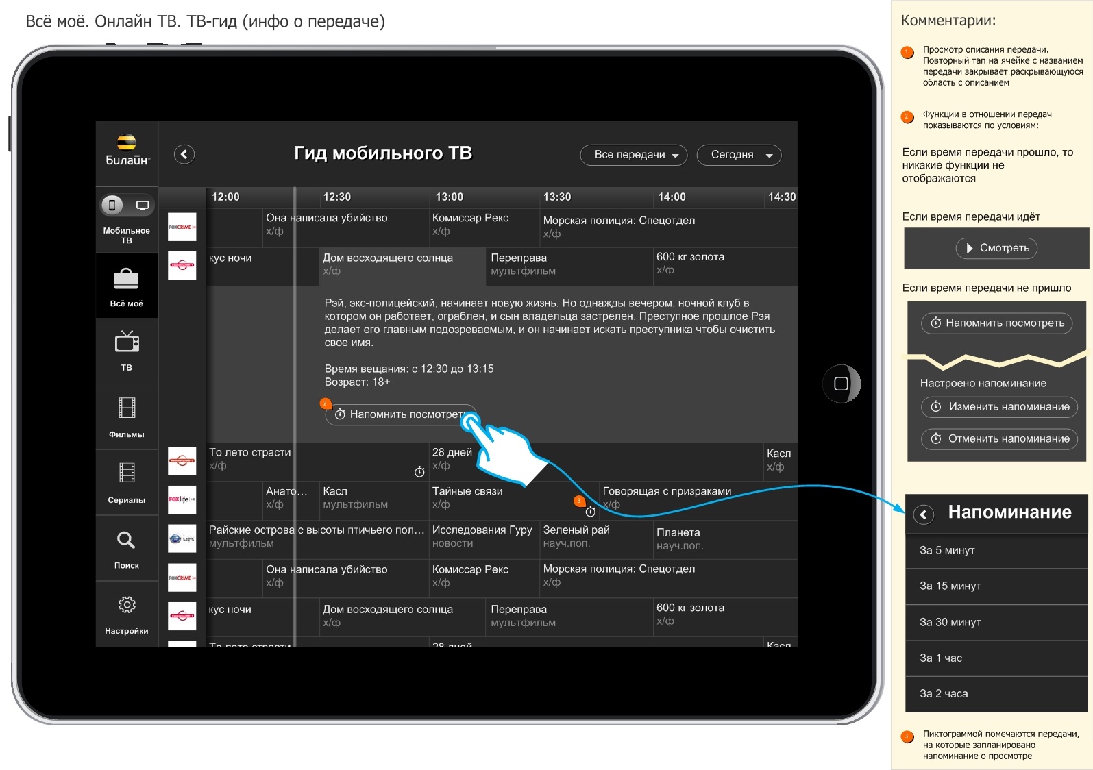 Истории пользователей: Visio для проектирования и дизайна – О Visio  по-русски